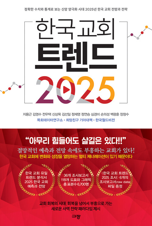 한국 교회 트렌드 2025 - 정확한 수치와 통계로 보는 신앙 양극화 시대 2025년 한국 교회 전망과 전략