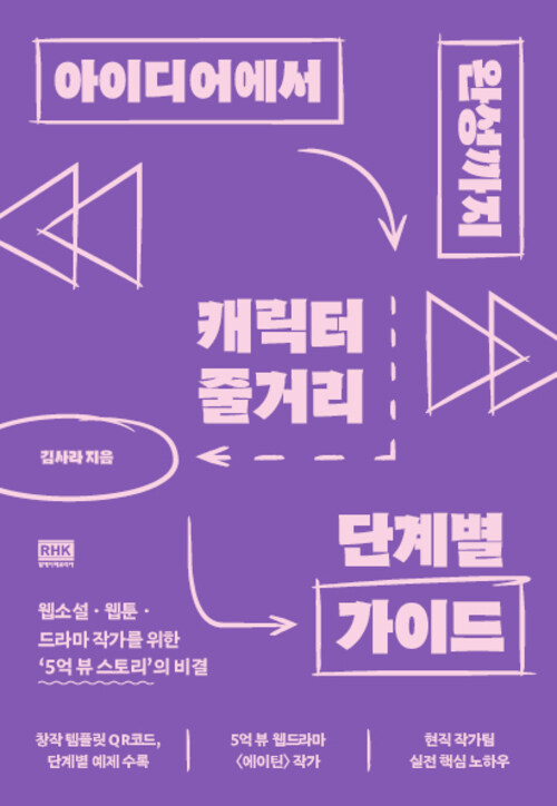 아이디어에서 완성까지, 캐릭터 줄거리 단계별 가이드 - 웹소설·웹툰·드라마 작가를 위한 ‘5억 뷰 스토리’의 비결